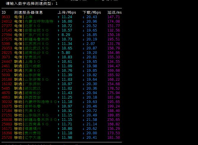 WMWeb洛杉矶四网CN2GIA评测-