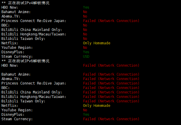GigsGigsCloud - 洛杉矶CN2 GIA高防 带宽500M 月付16美元 评测-