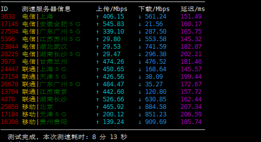 TMTHosting - 西雅图 上行G口 黑五55折 月付2.45美元 评测-