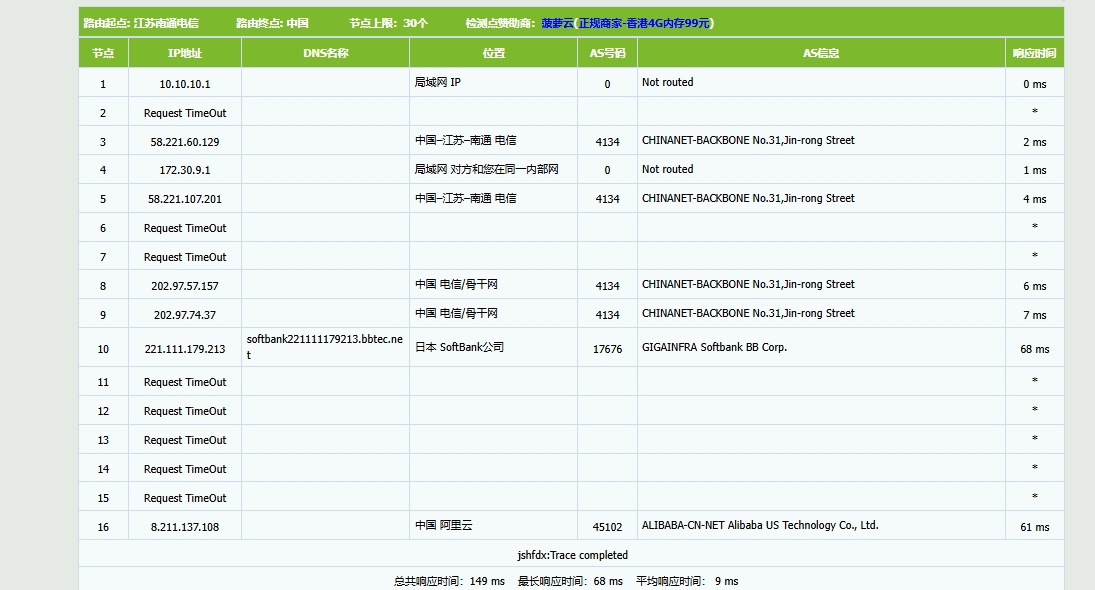 ClawCloud 东京、新加坡、香港 VPS 超值优惠：1000Mbps 带宽，年付7usd限时抢购 评测-