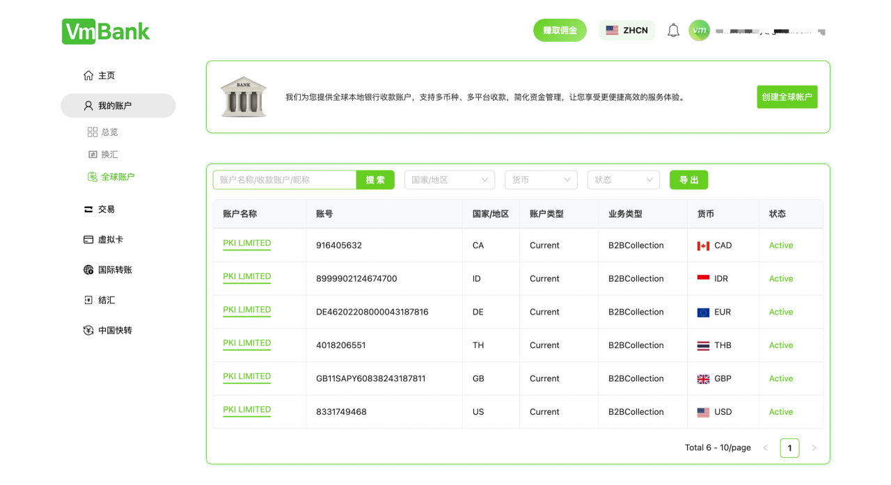 VmShell INC 旗下 VmBank正式上线,全球互联网银行 · 0 开户费 · 覆盖 20+ 国家和地区个人B2C/B2B企业银行账户,快速转账到中国银联比Wise手续费更低,银联国际实体卡,银联国际礼品卡-