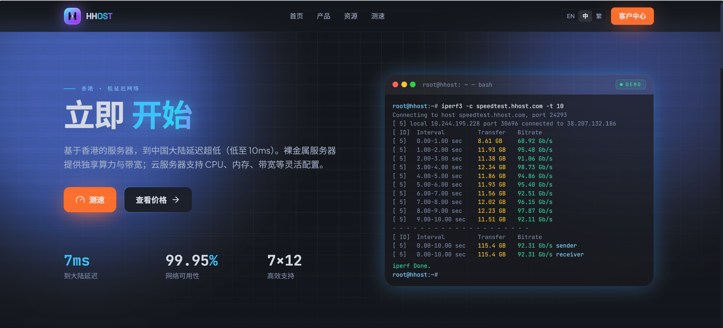 HHost 日本云服务器首发优惠|US$3.50/月起-